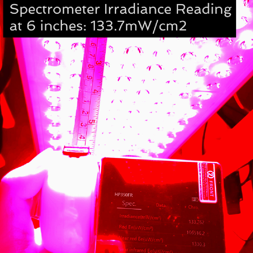 Total Spectrum ULTRA (7 Wave 480 LEDs)