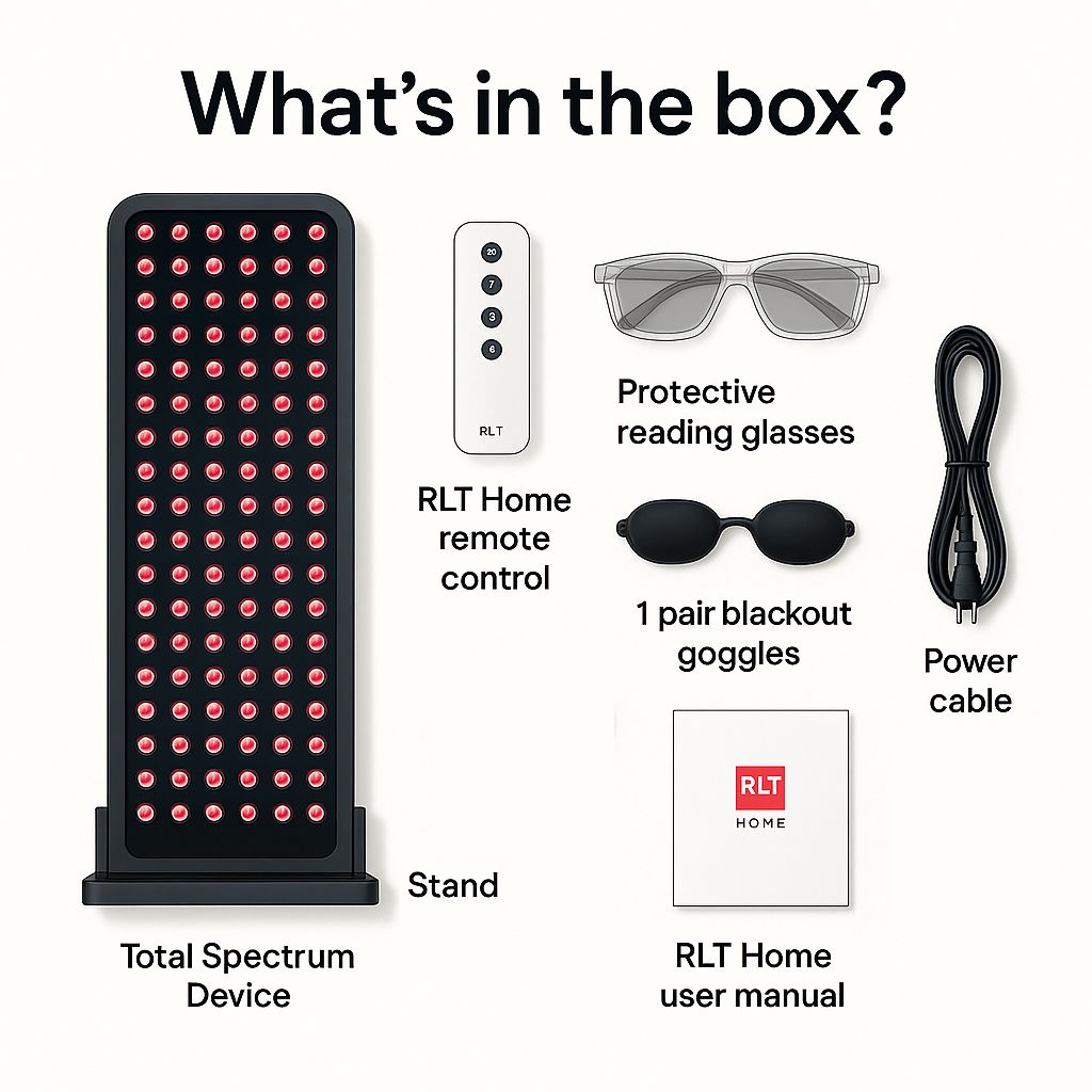 Total Spectrum MAX (7 Wave 360 LEDs)