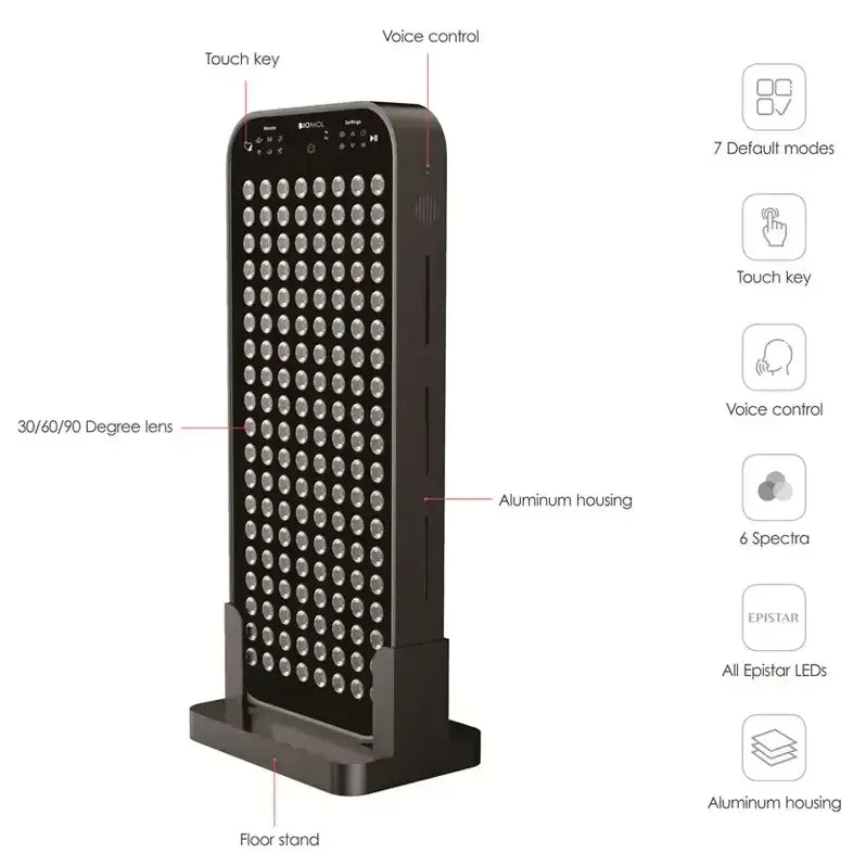 TotalSpectrum COMPACT (6 Bands 152 LEDs)