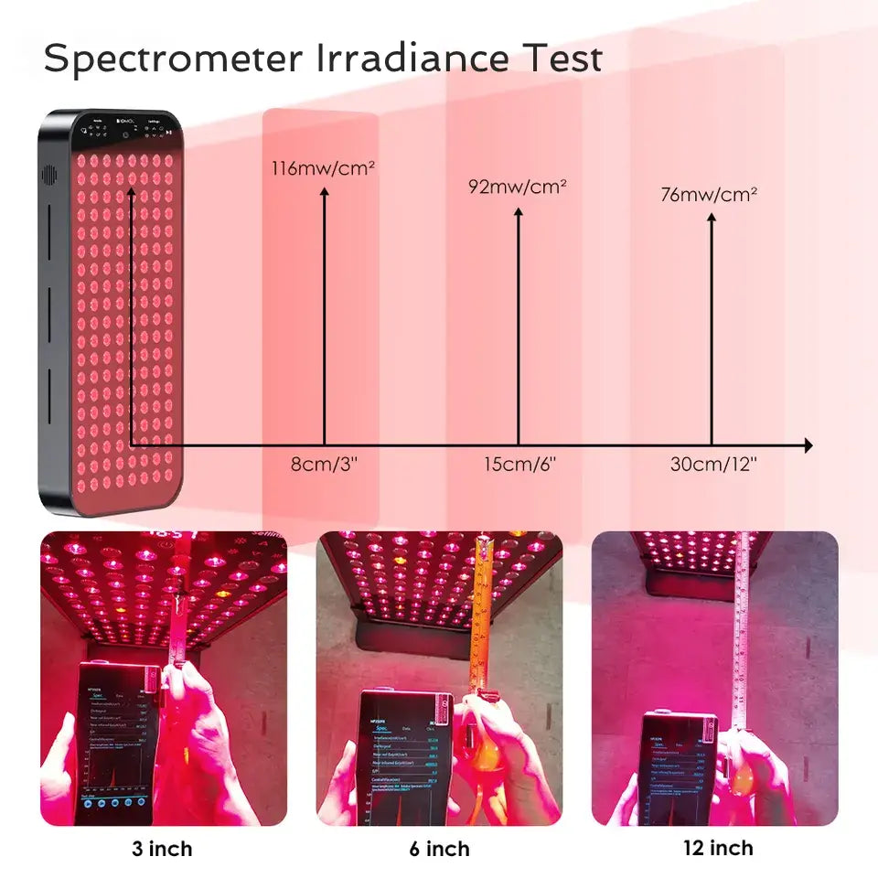 TotalSpectrum COMPACT (6 Bands 152 LEDs)