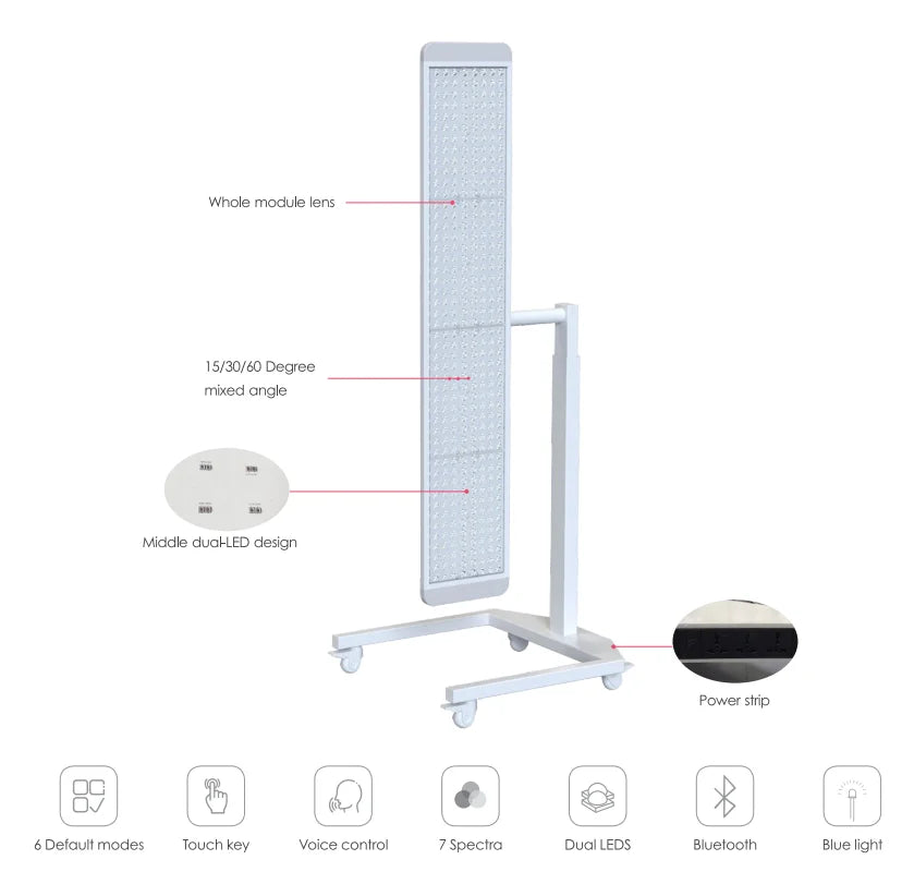 TotalSpectrum ULTRA (7 Bands 480 LEDs)