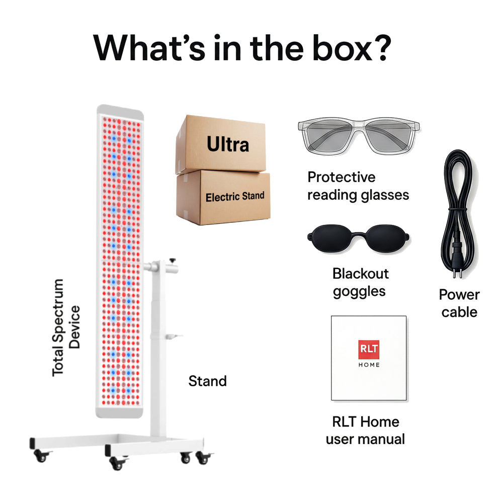 Total Spectrum ULTRA (7 Wave 480 LEDs)