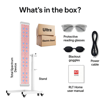 Total Spectrum ULTRA (7 Wave 480 LEDs)
