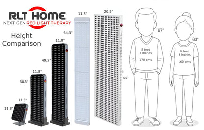 Total Spectrum ULTRA (7 Wave 480 LEDs)